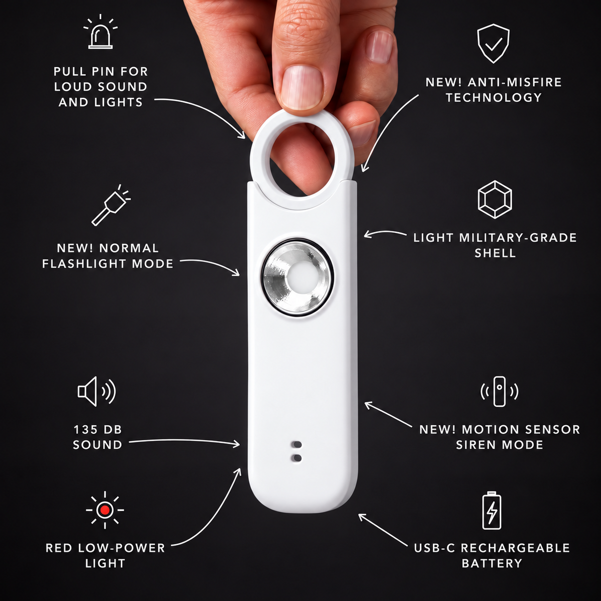 Her Guard Safety Alarm 3.0
